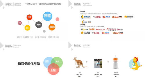 高手坐堂点评 玖点设计