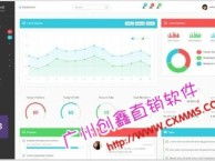 网站建设 主机托管 列表网